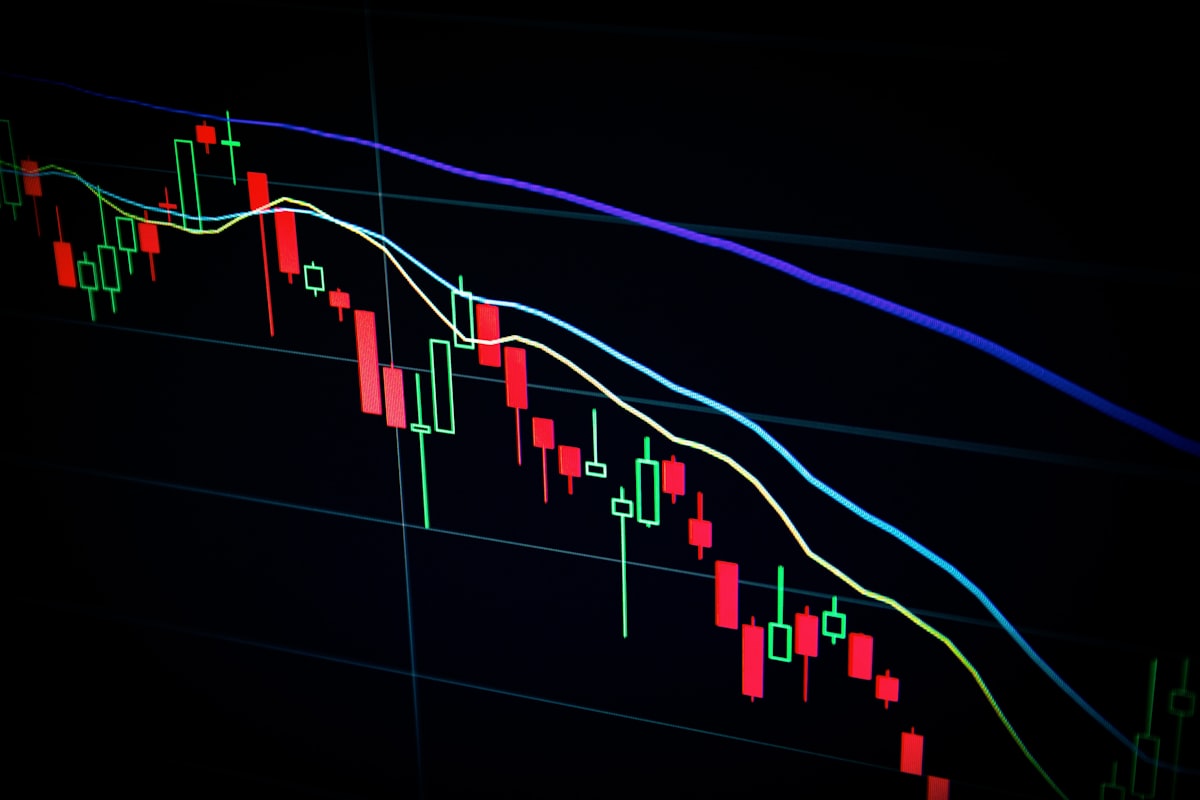 Analyse des marchés — portfoliocoaching